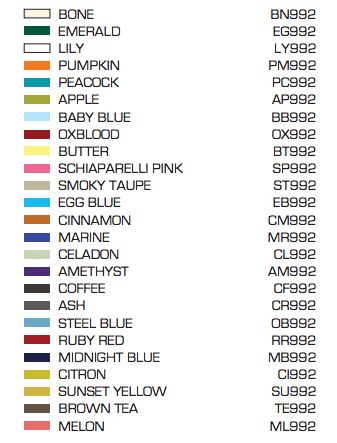 product image for Athena Collection Table Lamp Design By Robert Abbey 21 57